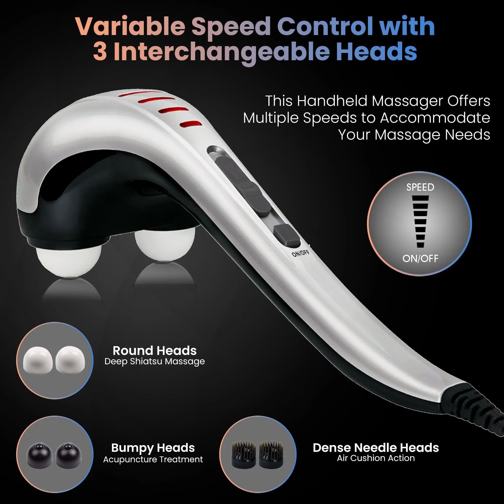 Dr Physio USA Double Head Body Massager Machine 1010